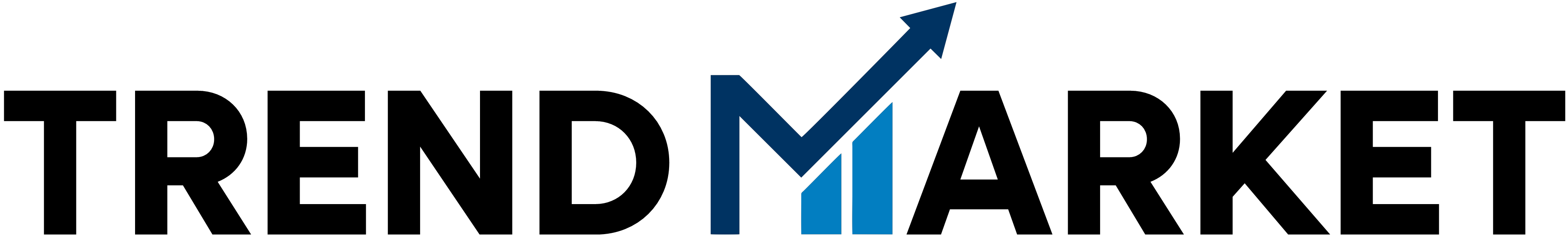 Trend.Market Logo